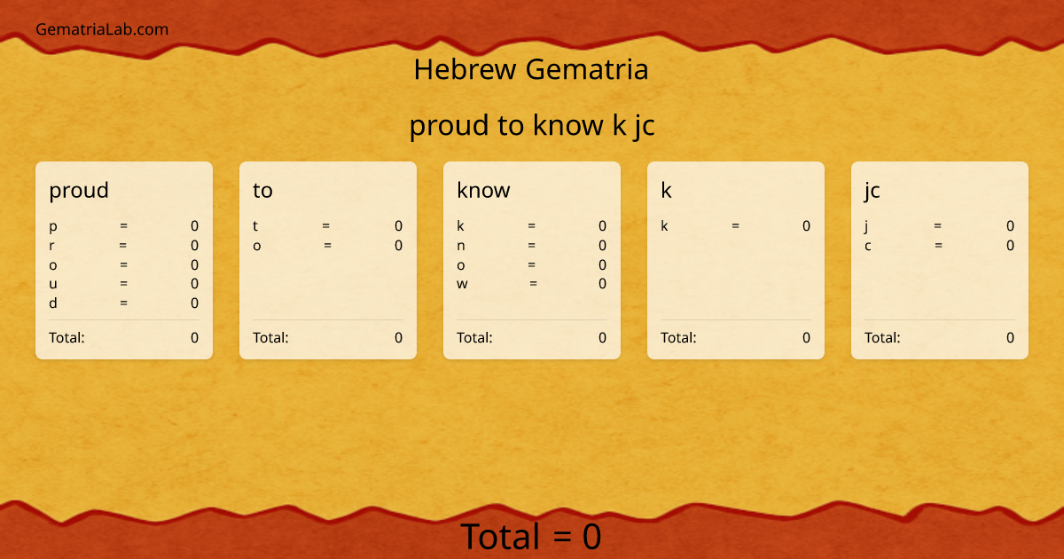 proud to know k jc in hebrew Gematria